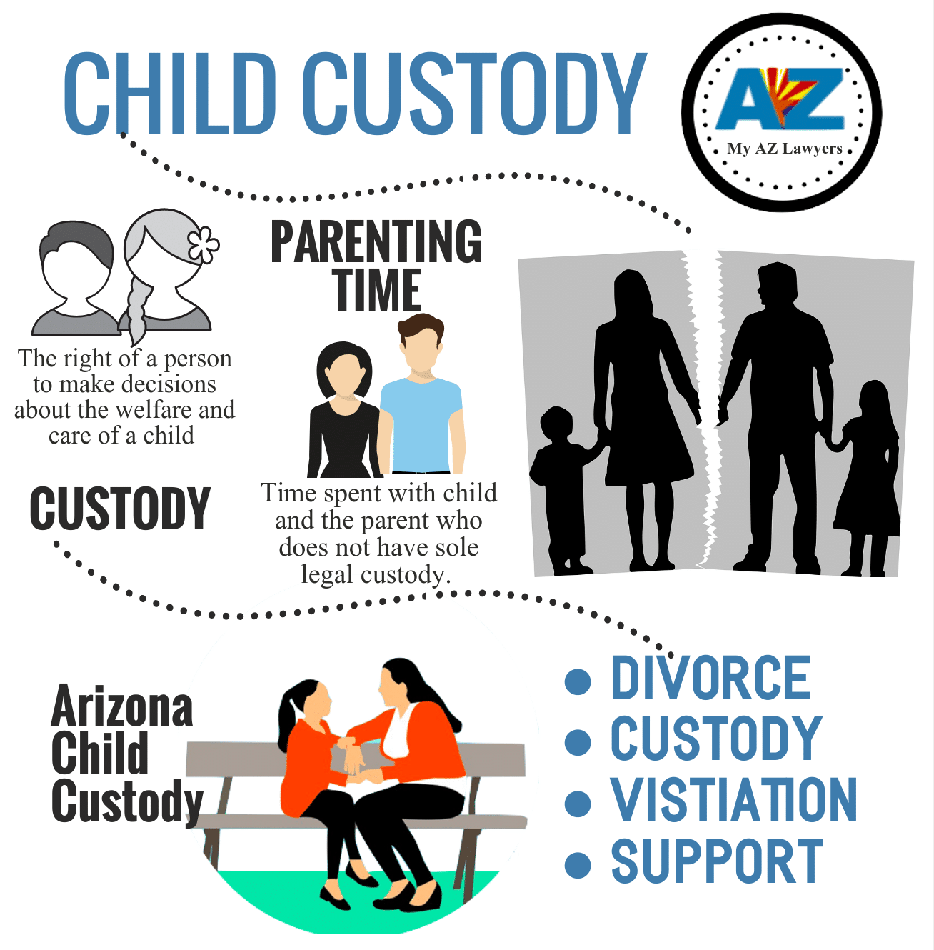 Child Custody Attorneys Who Care About Your Family