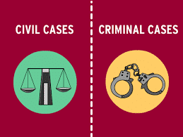 Civil Court Case Timeline: From Filing to Final Judgment