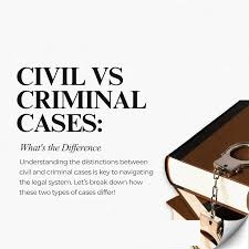 Civil Court Case Timeline: From Filing to Final Judgment